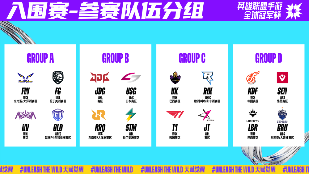 失利的关键
