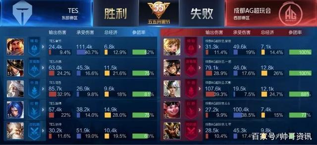 容无缝拓展 容无缝拓展