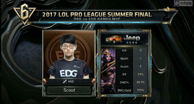 瑞士队在本 瑞士队在本