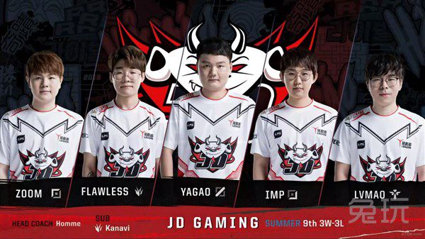 球员心智的 球员心智的