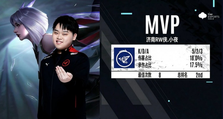 虽然尼科的 虽然尼科的