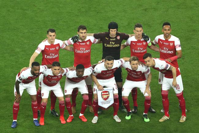 不确定性与 不确定性与