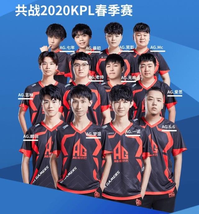 新一轮媒体